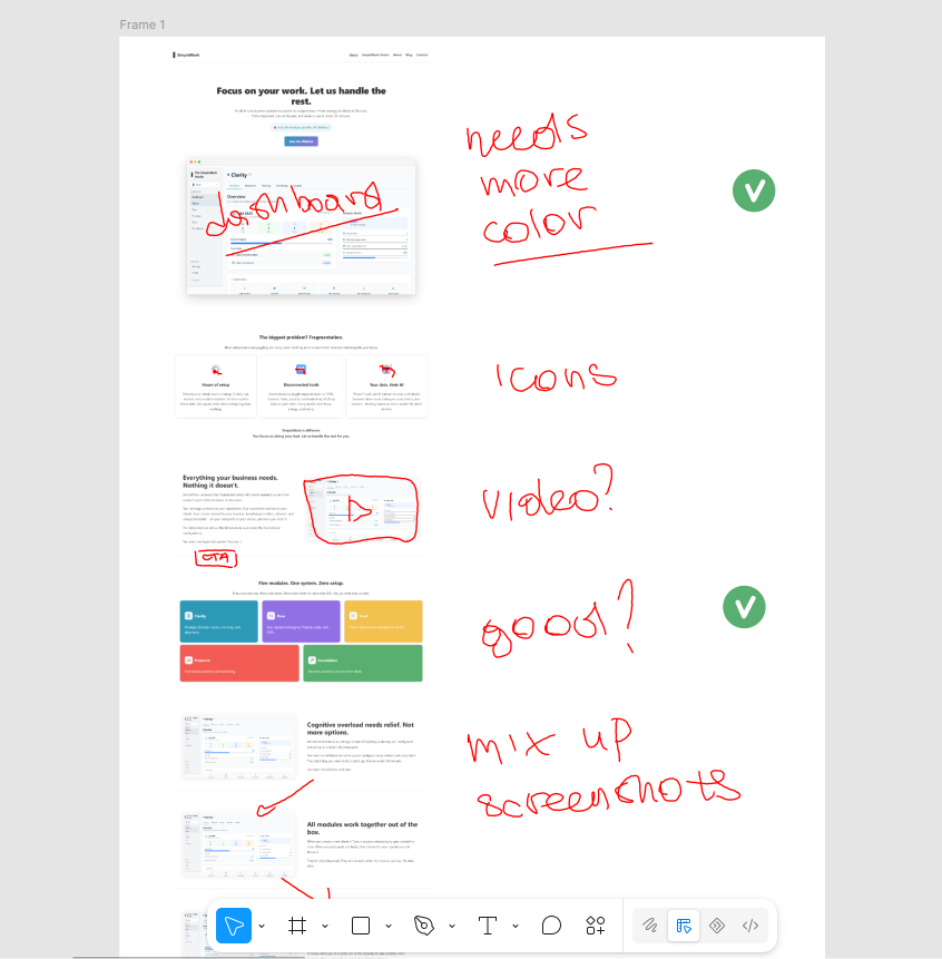 Annotated wireframe review with feedback notes