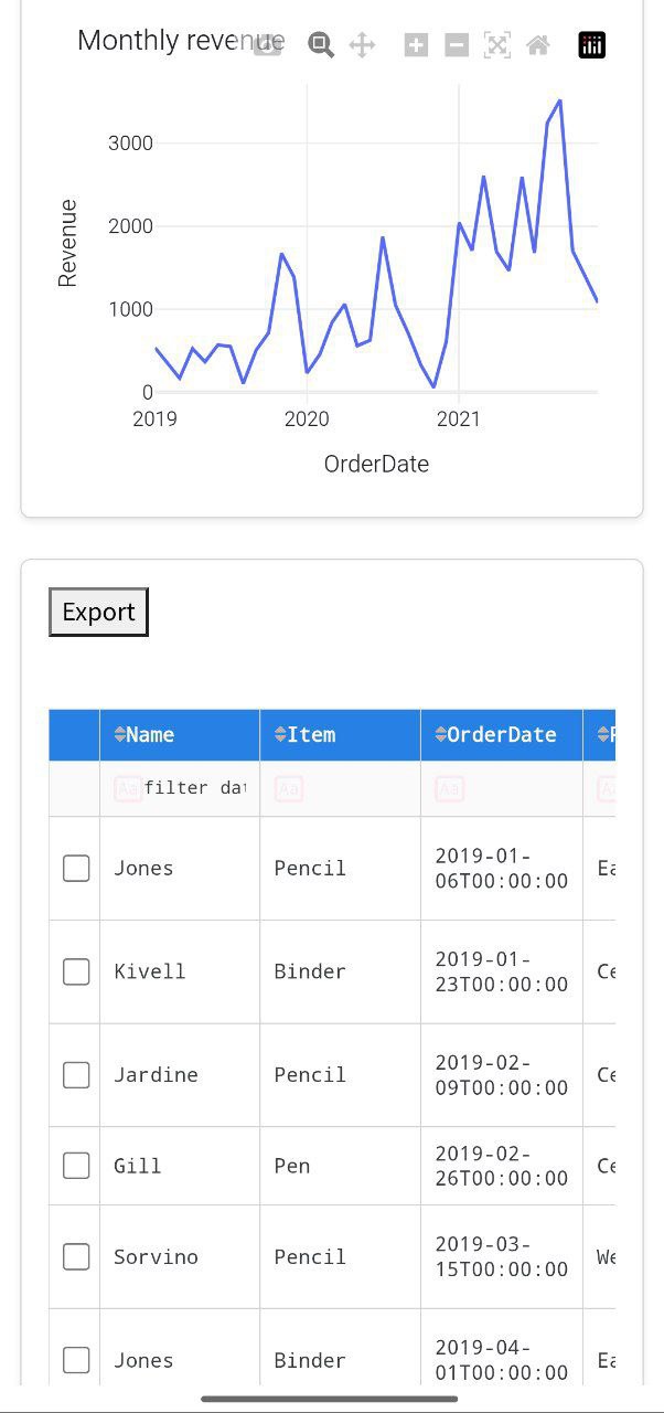 Wally’s Dashboard — Table and filtering